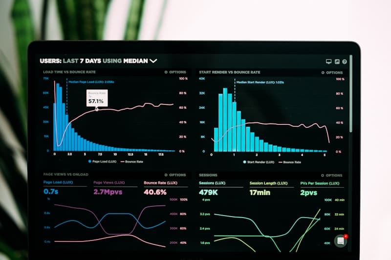 Financiële analyse en data op een scherm